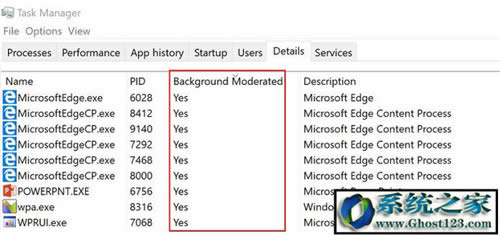 windows10i! Ghost win10iX