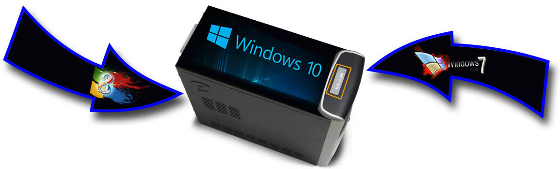 如何高效的讓Win10系統(tǒng)英文版升級,并且干凈的更換安裝