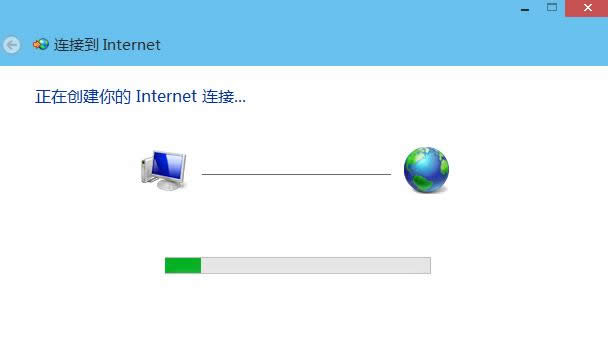 (chung)B