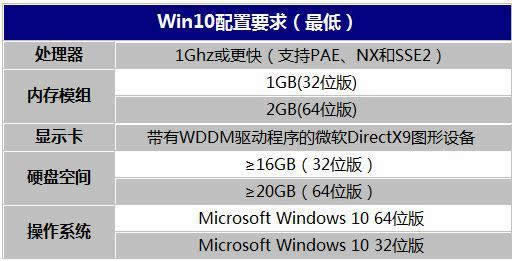 win1064λһI