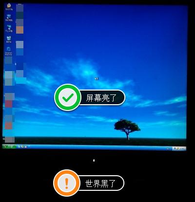 電腦 電腦
