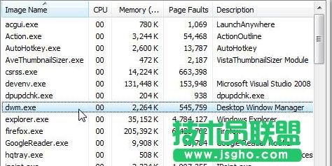 Win7系統(tǒng)中dwm.exe是什么進(jìn)程?