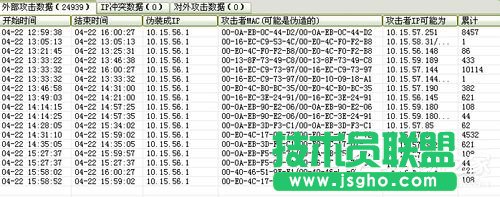Win7ϵyARPʲô˼