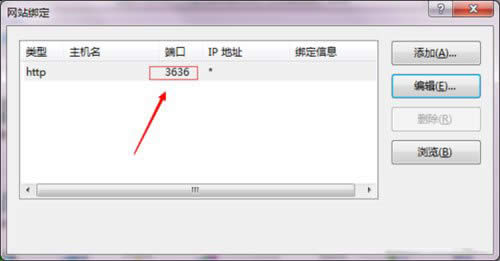 完成端口號(hào)更新 完成端口號(hào)更新