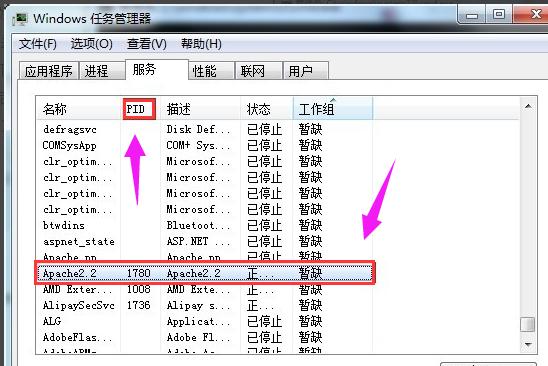 端口 端口