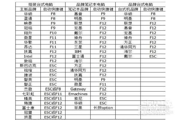 WINDOWS7ϵyӲҪôһIbϵy(2)