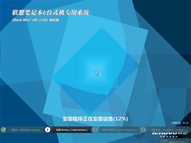 (lin)ϵy(tng)windows7 32λ(jin)bC(j)d(2)
