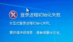  win7ϵybօ^MУ