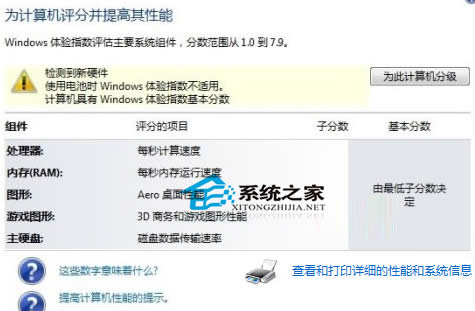 Win7 64位系統(tǒng)不能進(jìn)行硬件評分怎么辦?