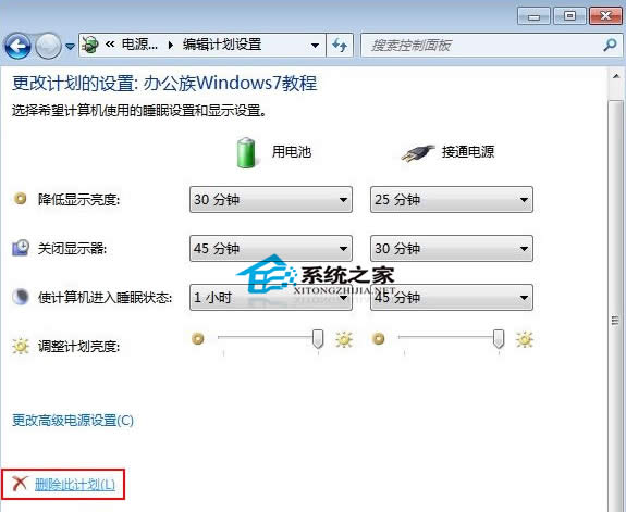  Windows7ԴӋô