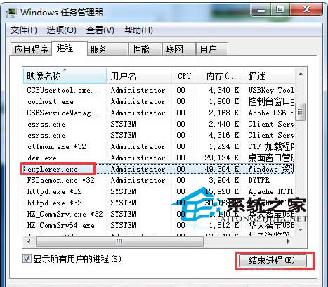 Win7系統(tǒng)點(diǎn)擊桌面圖標(biāo)無反應(yīng)如何解決