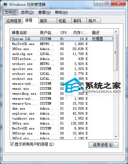  Win7_CFֻʣôk