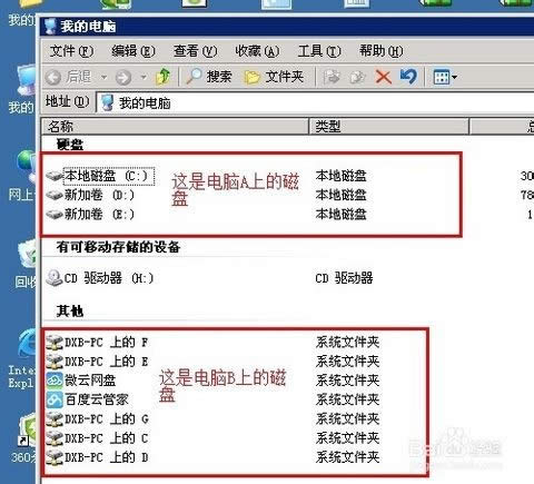 win7ϵy(tng)