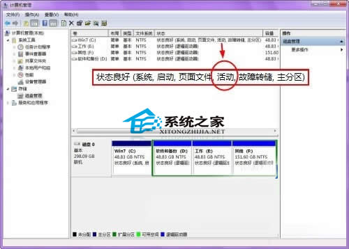  Win7oSP1e`ʾ0x800f0a12ôk