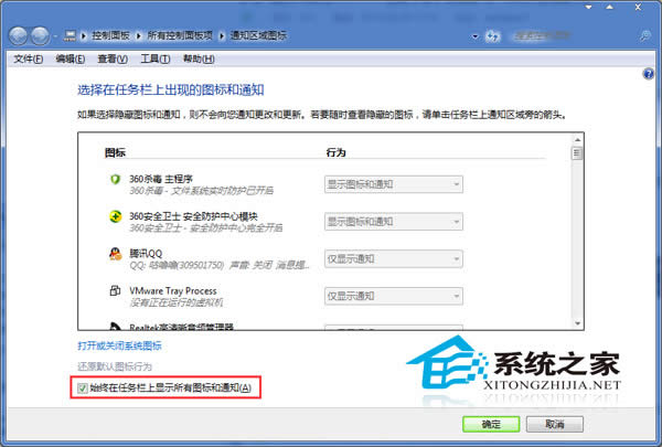  Win7΄(w)½ǵСǰo@ʾ