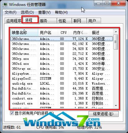 圖4 任務(wù)管理器進(jìn)程信息查看 圖4 任務(wù)管理器進(jìn)程信息查看