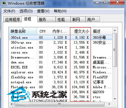 鿴Win7̓M(ni)ĺη