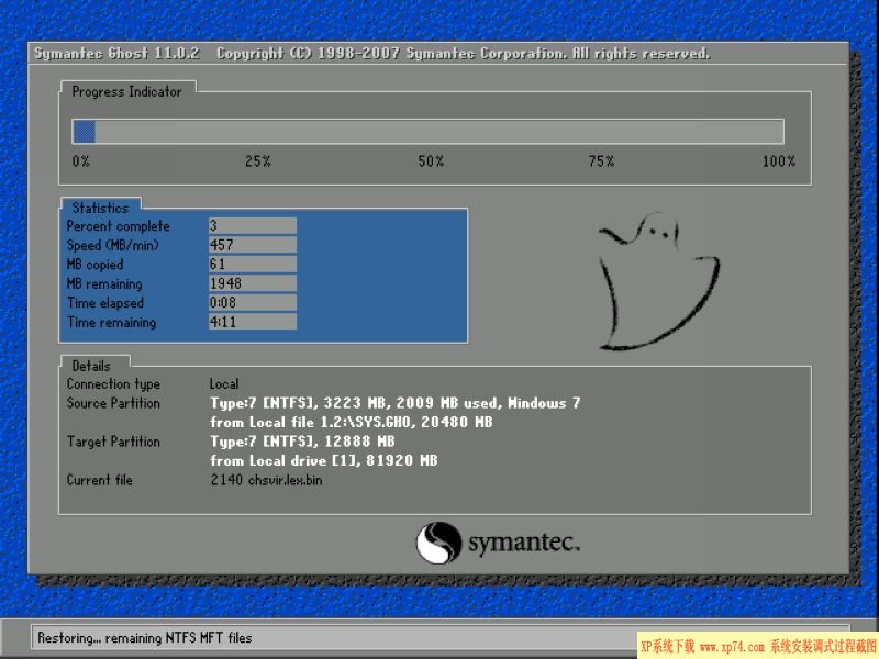 windows7ŞƽXPϵy(tng)ܴaϣ