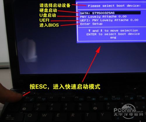 電腦不能正常啟動要如何處理?
