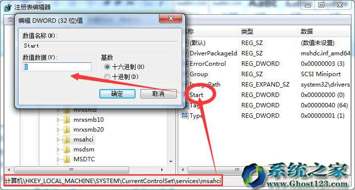 Ghost Win7ϵyΏIDEĻachiģʽ