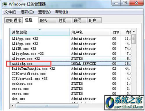 ghost win7系統(tǒng)audiodg.exe占用CPU、內(nèi)存高的解決方法