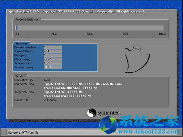 Ghost win7怎么安裝?手把手教你如何安裝ghost win7系統(tǒng)