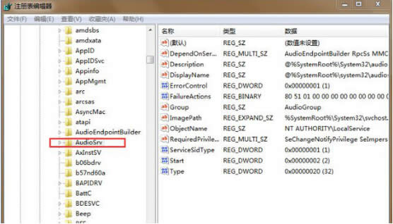 windows7系統(tǒng)中mmcss服務(wù)的實(shí)際應(yīng)用