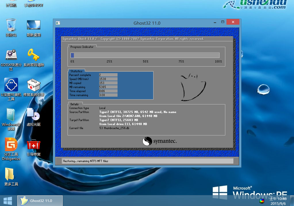 ǹPӛwin7ϵy32λb̳