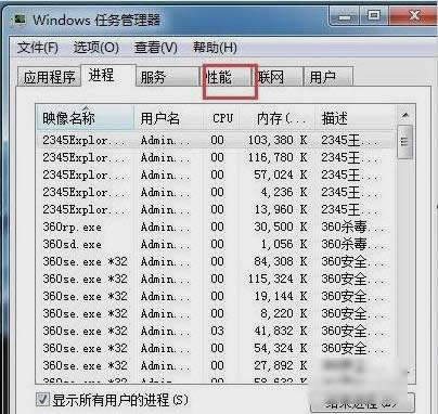 使用率忽高忽低 使用率忽高忽低