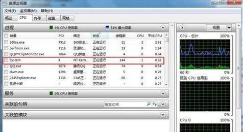 cpu使用率 cpu使用率