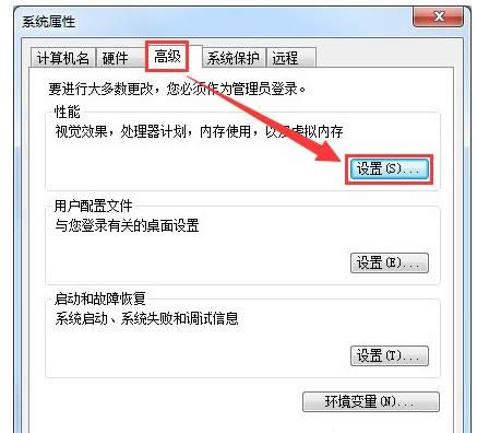 內(nèi)存不足 內(nèi)存不足