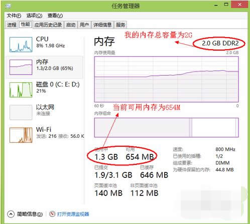 電腦內(nèi)存 電腦內(nèi)存