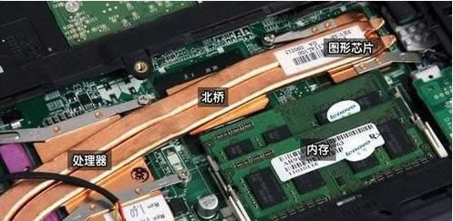 電腦 電腦
