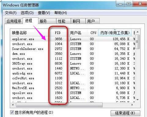 Win7 Win7
