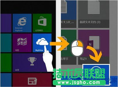 Win8ôʹOneDriveςͷļ