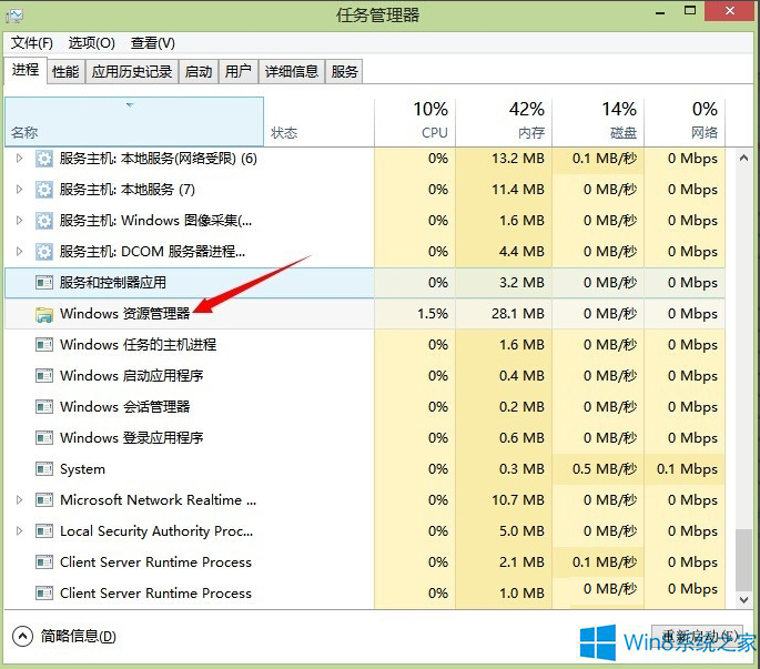 Win8.1ļoτӵļAôk