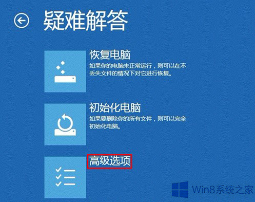Win8ϵyôʹø߼Win8ϵyʹø߼헵ķ