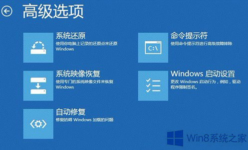 Win8ϵyôʹø߼Win8ϵyʹø߼헵ķ