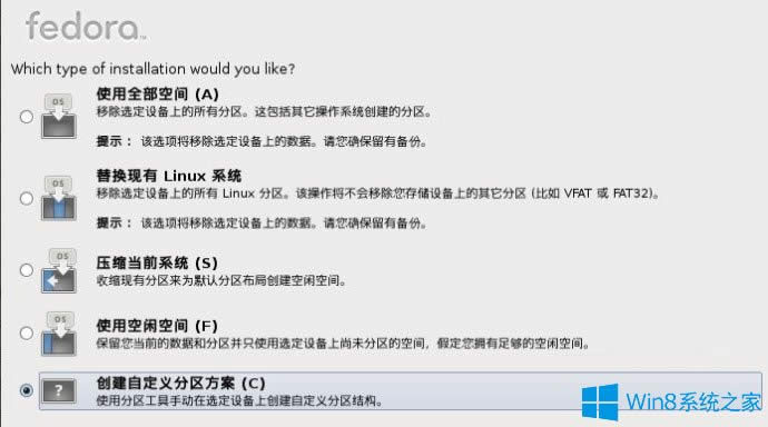 Win8ӲPΰbFedora 20Win8ӲPbFedora 20ķ