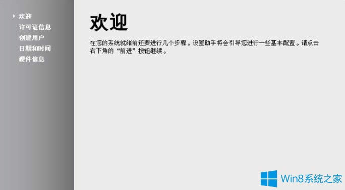 Win8ӲPΰbFedora 20Win8ӲPbFedora 20ķ