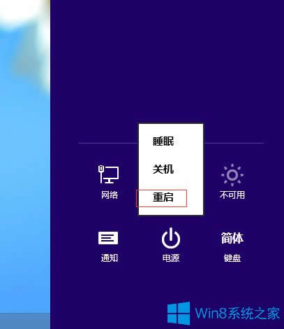 Win8ʾWindowsPI}1犺؆ôk