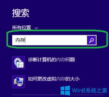 Win8ϵyMЃȴzyWin8ϵyMЃȴzyķ