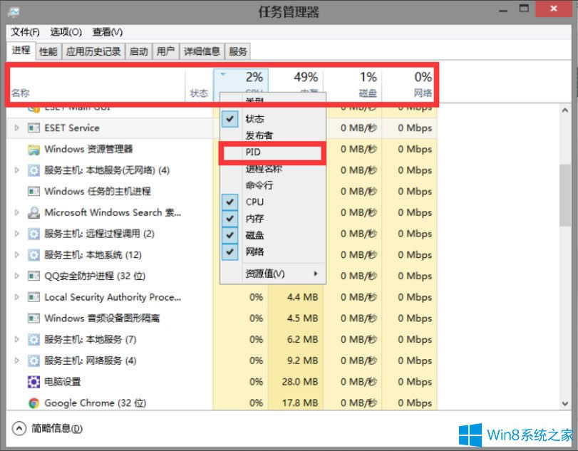 Win8系統(tǒng)任務(wù)管理器PID怎么顯示出來?