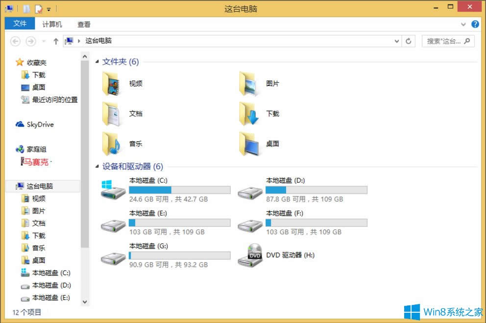 Win8系統(tǒng)怎么刪除Windows.old?Win8系統(tǒng)刪除Windows.old的方法