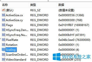 Win8系統(tǒng)下LOL打字沒有候選框如何解決?