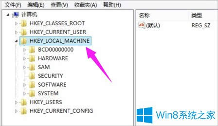 Win8ϵy(tng)cfȫĽQ