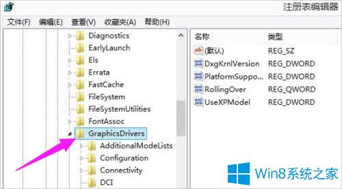 Win8ϵy(tng)cfȫĽQ