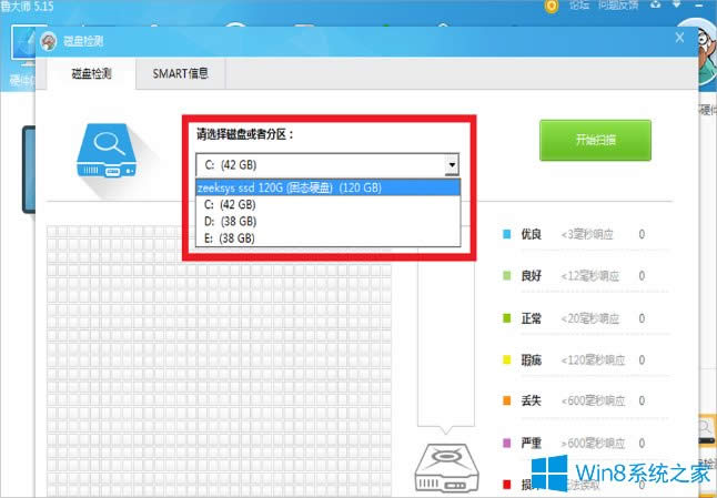 Win8ôzyӲPЛ]І}