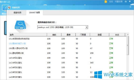 Win8ôzyӲPЛ]І}