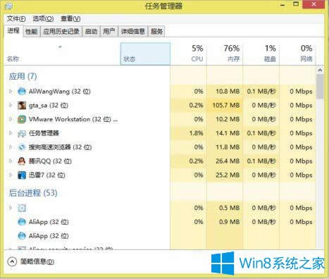 Win8ʥ˹Wôk